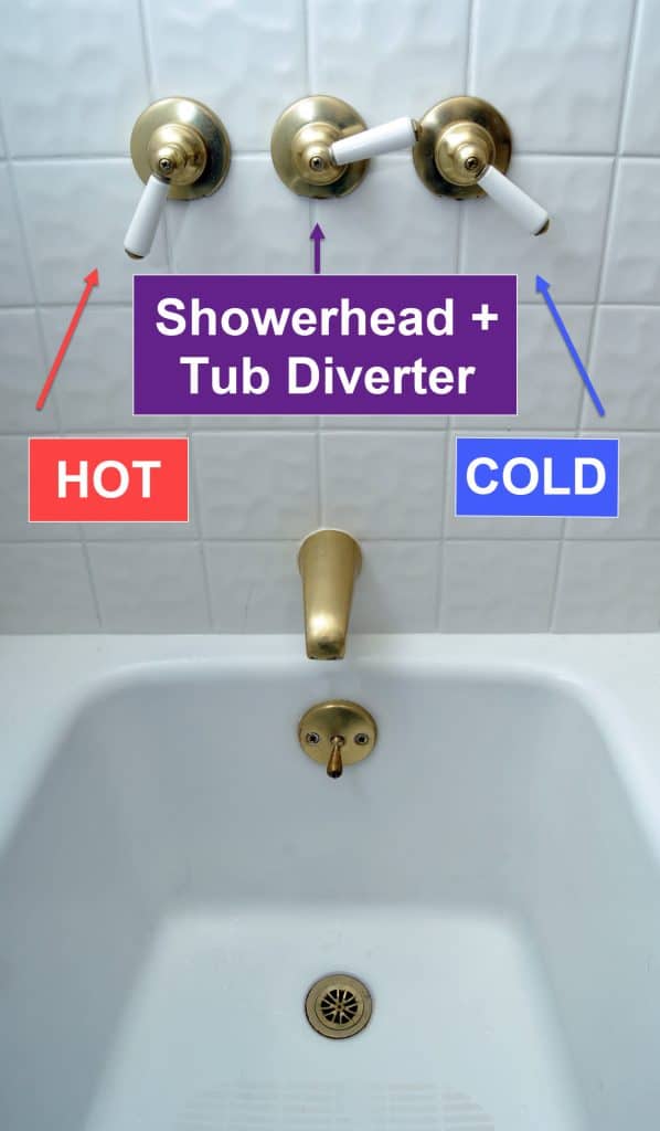 Types Of Shower Diverters Explained Buying Guide For Kitchen And Bath Fixtures And Faucets