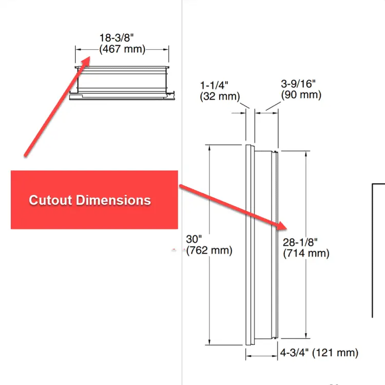 What Is The Standard Size For A Web Page