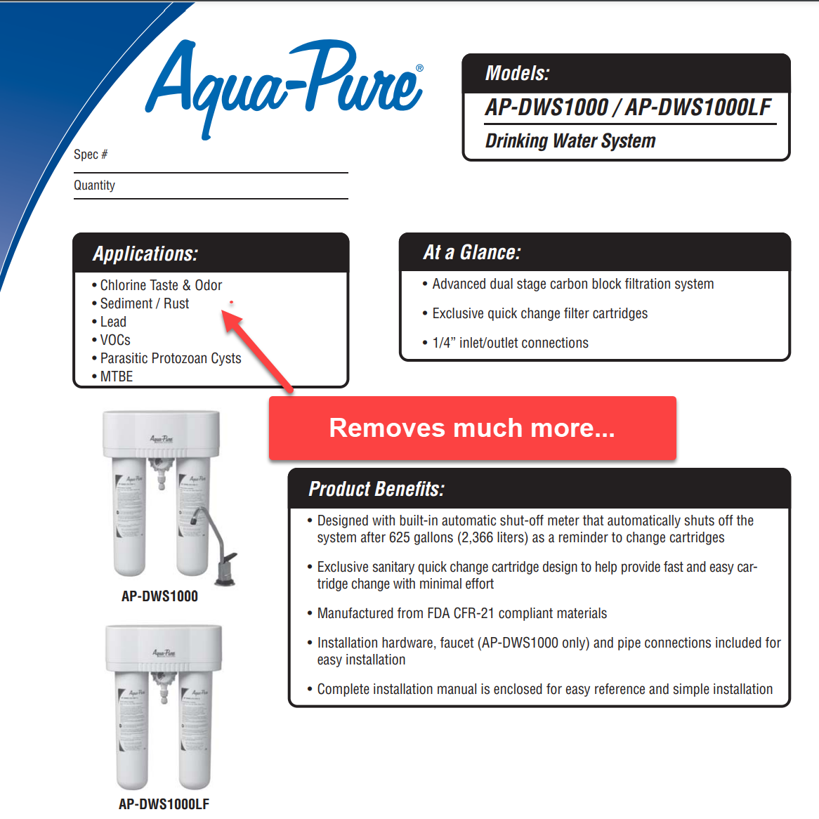 The Difference Between Kitchen Faucets & Bar Faucets Buying Guide for Kitchen & Bath Fixtures